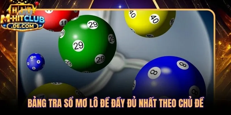 Toàn bộ con số lô đề phân nhóm chủ đề rõ ràng