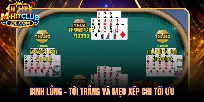 Binh lủng và Tới Trắng hai cực đối lập trên bàn Mậu Binh