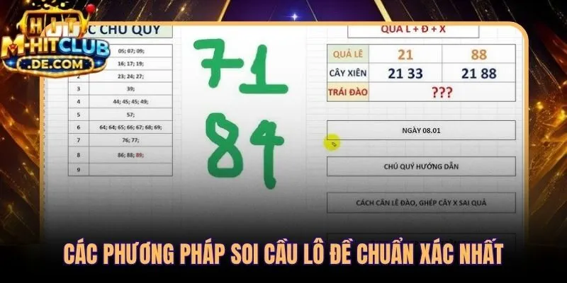 Ba kỹ thuật soi cầu lô đề từ cơ bản đến nâng cao có quy trình rõ ràng