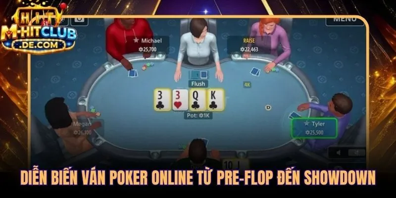 Cách chơi Poker online qua 5 giai đoạn từ Pre-flop đến Showdown