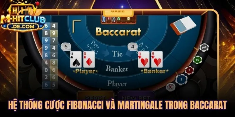 Fibonacci và Martingale hai hệ thống phân bổ vốn đối lập trong Baccarat