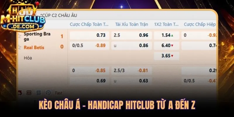 Các loại kèo bóng đá Châu Á với sáu mức chấp phức tạp nhất