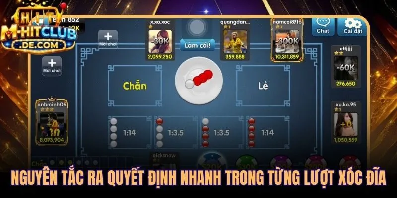 Checklist 4 bước kiểm soát mỗi lượt xóc đĩa tại Hitclub