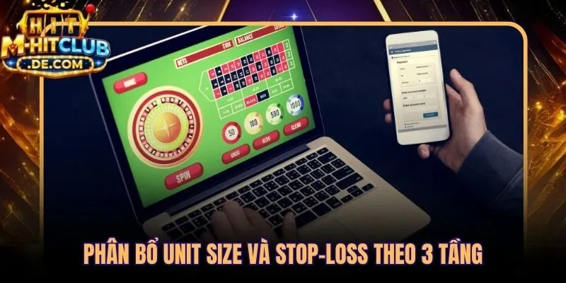 Khung phân bổ quỹ và ngưỡng dừng lỗ theo từng phiên cụ thể