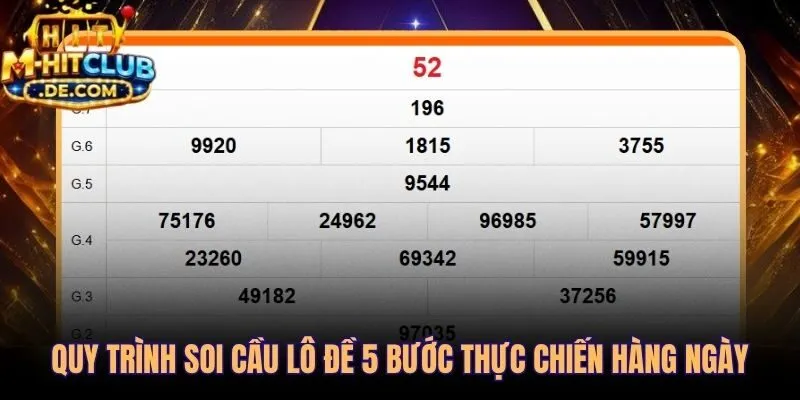Cách soi cầu lô đề 5 bước chuẩn trước mỗi lần đặt cược