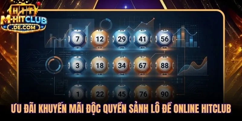 Ưu đãi độc quyền lô đề online Hitclub từ thưởng nạp đến hoàn trả thua